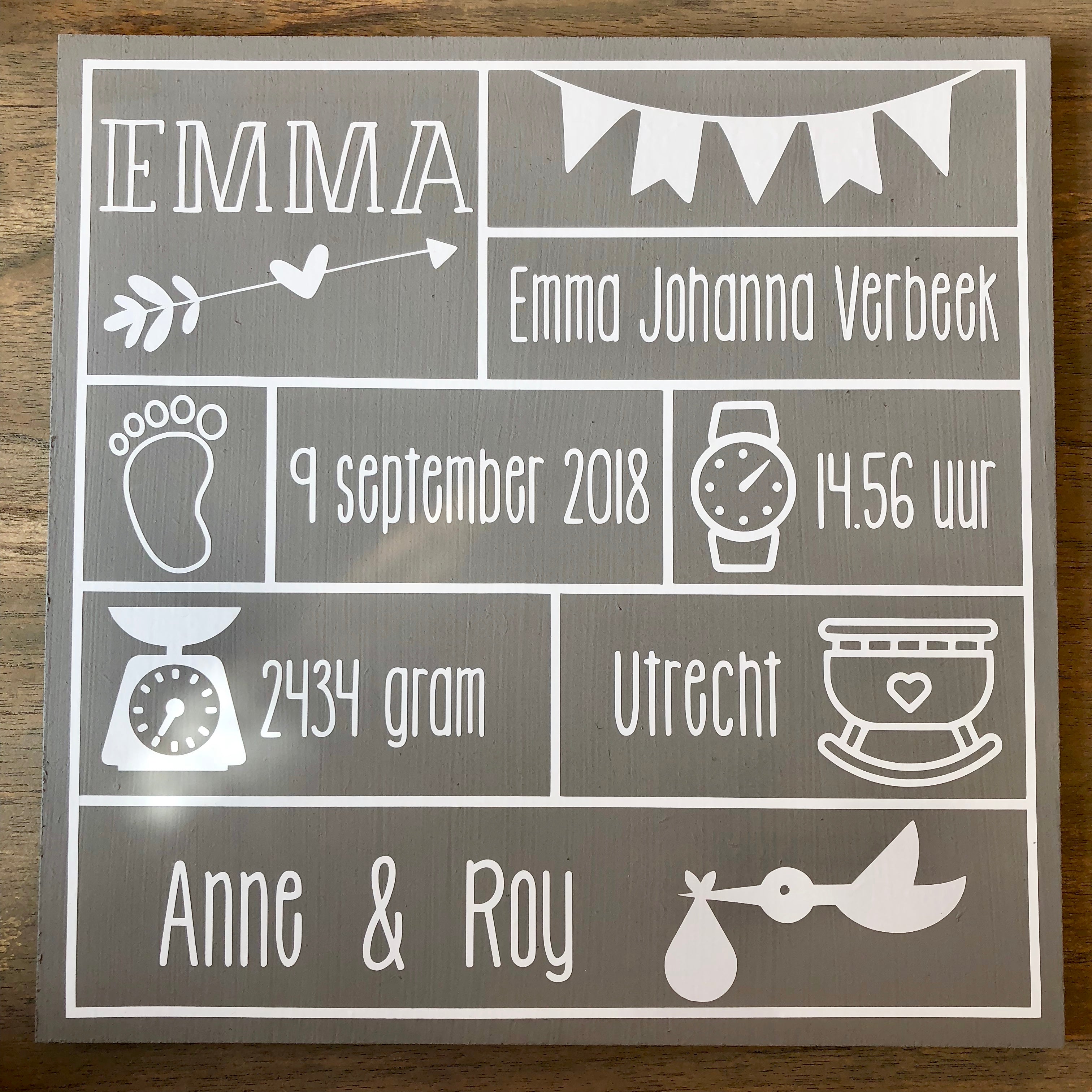 Birth plate 30x30cm